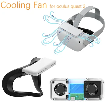 Охлаждающий вентилятор для виртуальной гарнитуры Oculus Quest 2 Активная вентиляция и циркуляция воздуха Дышащая лицевая панель Quest2 Аксессуары