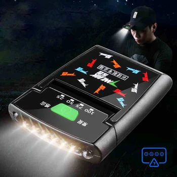 Светодиодная фара с датчиком движения, USB Перезаряжаемый водонепроницаемый фонарик, с возможностью поворота на 170 °, с клипсой на головном фонаре для ночной рыбалки